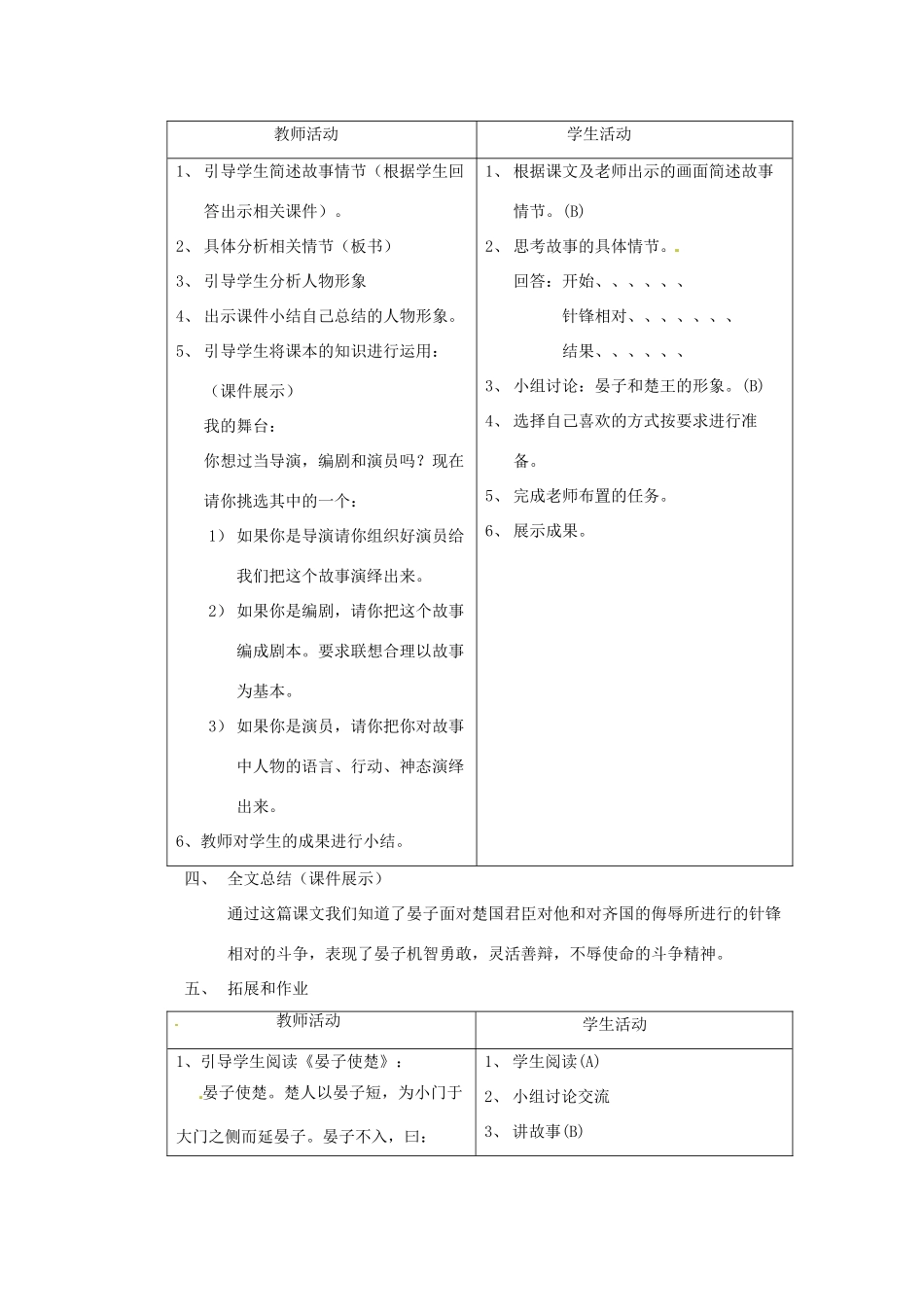 江苏省东台市唐洋镇中学八年级语文上册《第10课 晏子使楚》教案 苏教版_第2页
