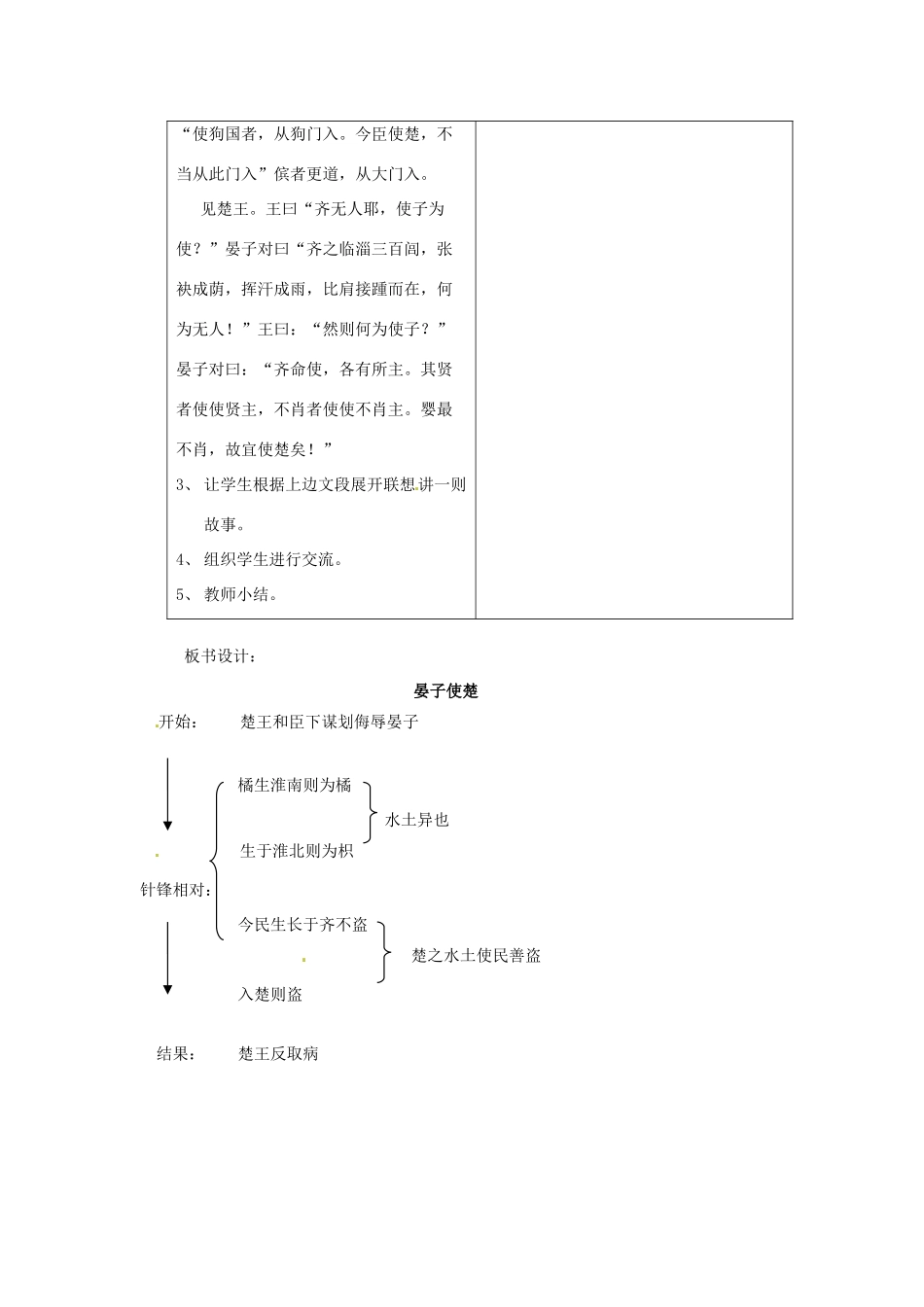 江苏省东台市唐洋镇中学八年级语文上册《第10课 晏子使楚》教案 苏教版_第3页