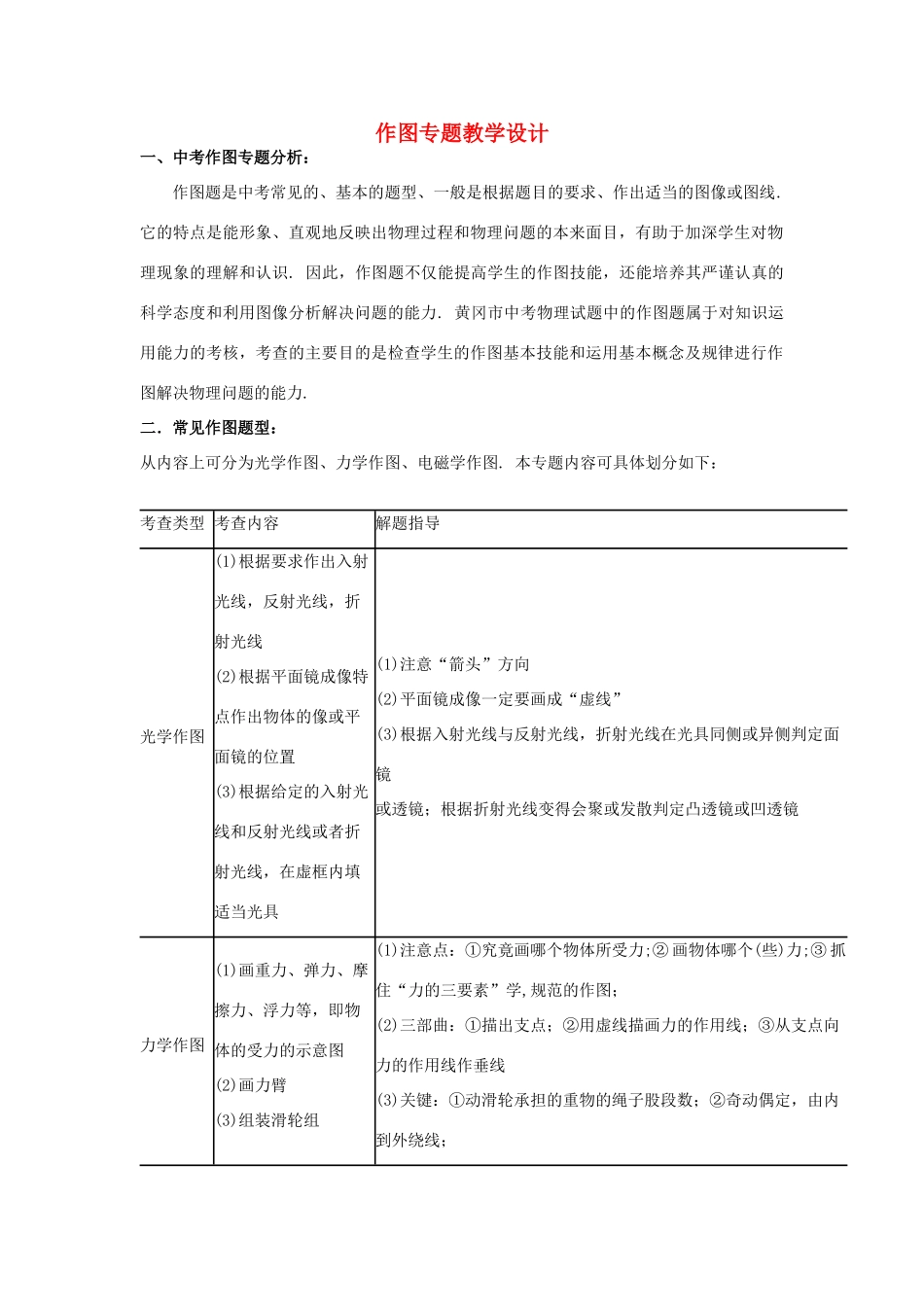 湖北省黄冈市中考物理专题复习《作图专题》教学设计2-人教版初中九年级全册物理教案_第1页