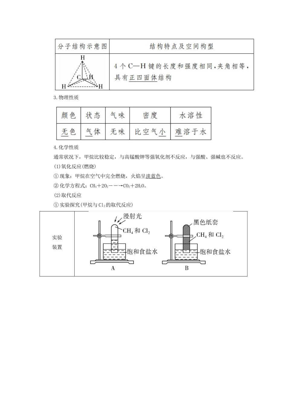 高中化学 第三章 有机化合物 第一节 最简单的有机化合物——甲烷 第一课时 甲烷的性质学案 新人教版必修2-新人教版高一必修2化学学案_第2页