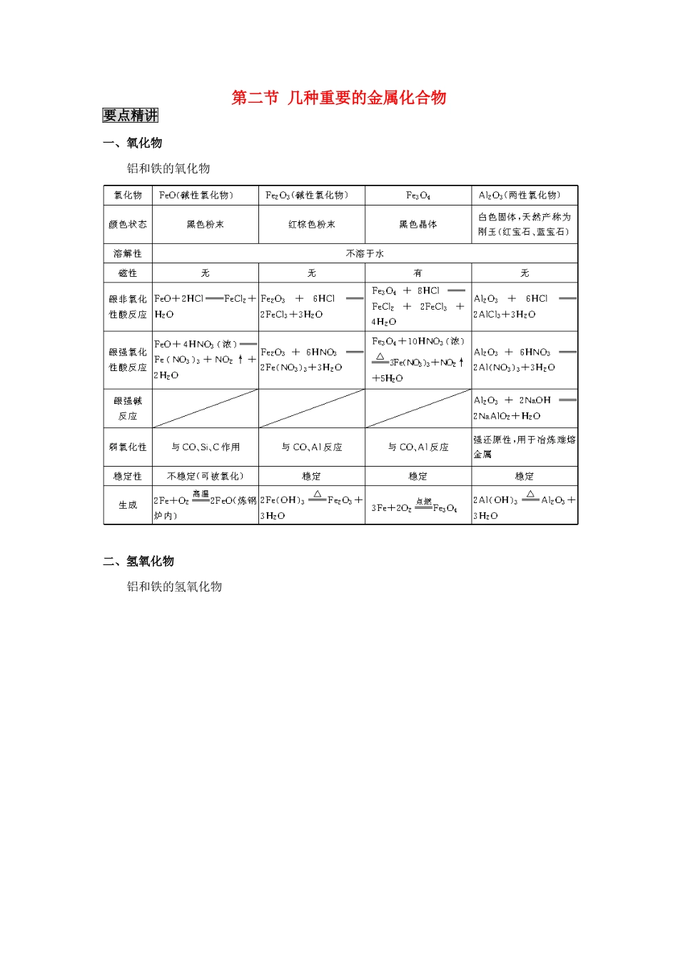 高中化学《几种重要的金属化合物》学案10 新人教版必修1_第1页