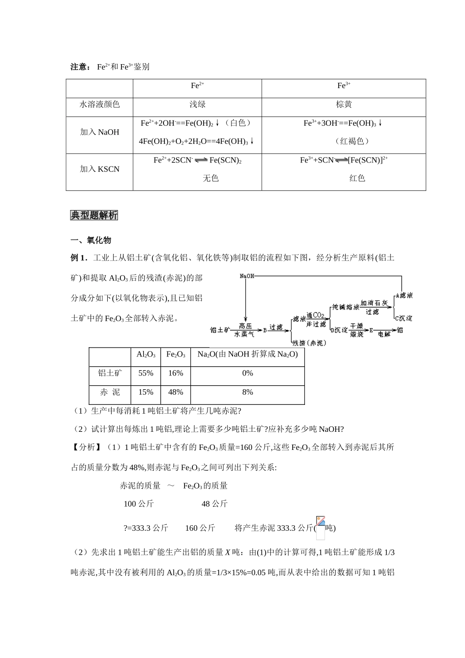 高中化学《几种重要的金属化合物》学案10 新人教版必修1_第3页