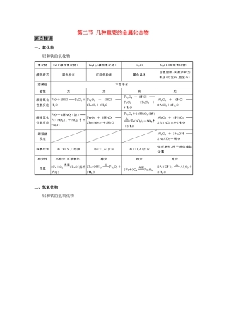 高中化学《几种重要的金属化合物》学案10 新人教版必修1