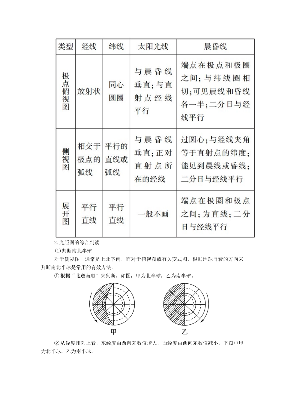 高中地理 第一章 宇宙的地球中 章末知识整合学案 湘教版必修1-湘教版高一必修1地理学案_第3页