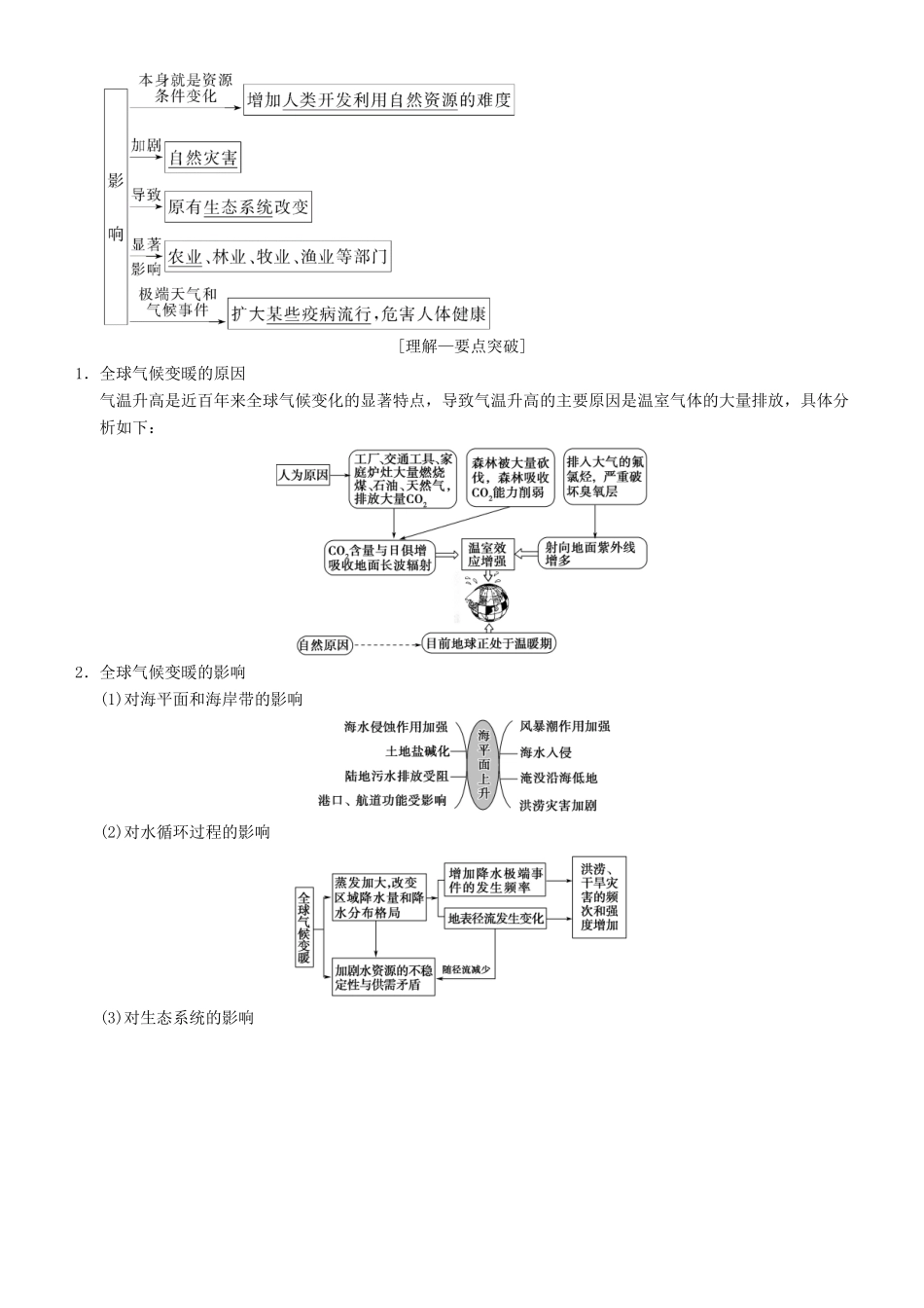 高考地理一轮复习 第十四讲 全球气候变化和世界气候类型的判读讲练结合学案-人教版高三全册地理学案_第2页