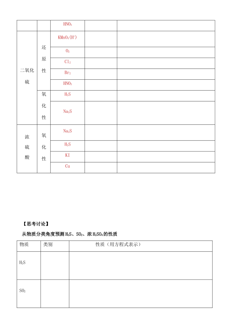高中化学 3.3.2硫的转化学案 鲁教版必修1_第2页