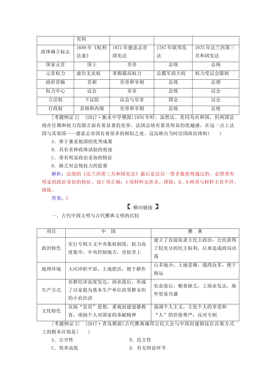 高考历史总复习 第二单元 古代希腊、罗马的政治制度及欧美代议制的确立和发展单元整合提升学案-人教版高三全册历史学案_第2页