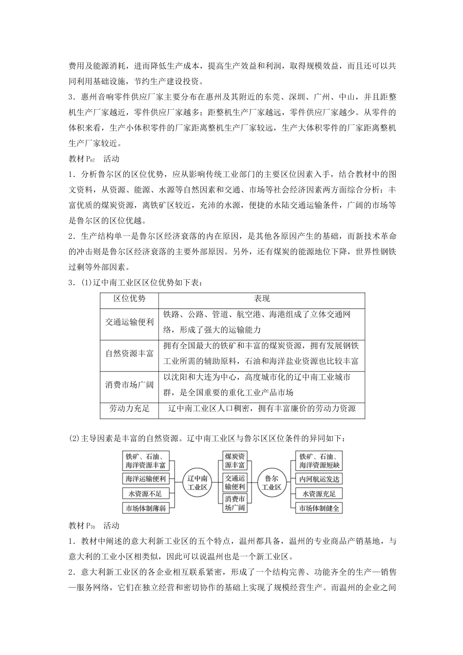 高中地理 第4章 工业地域的形成与发展 章末总结导学案 新人教版必修2-新人教版高一必修2地理学案_第2页