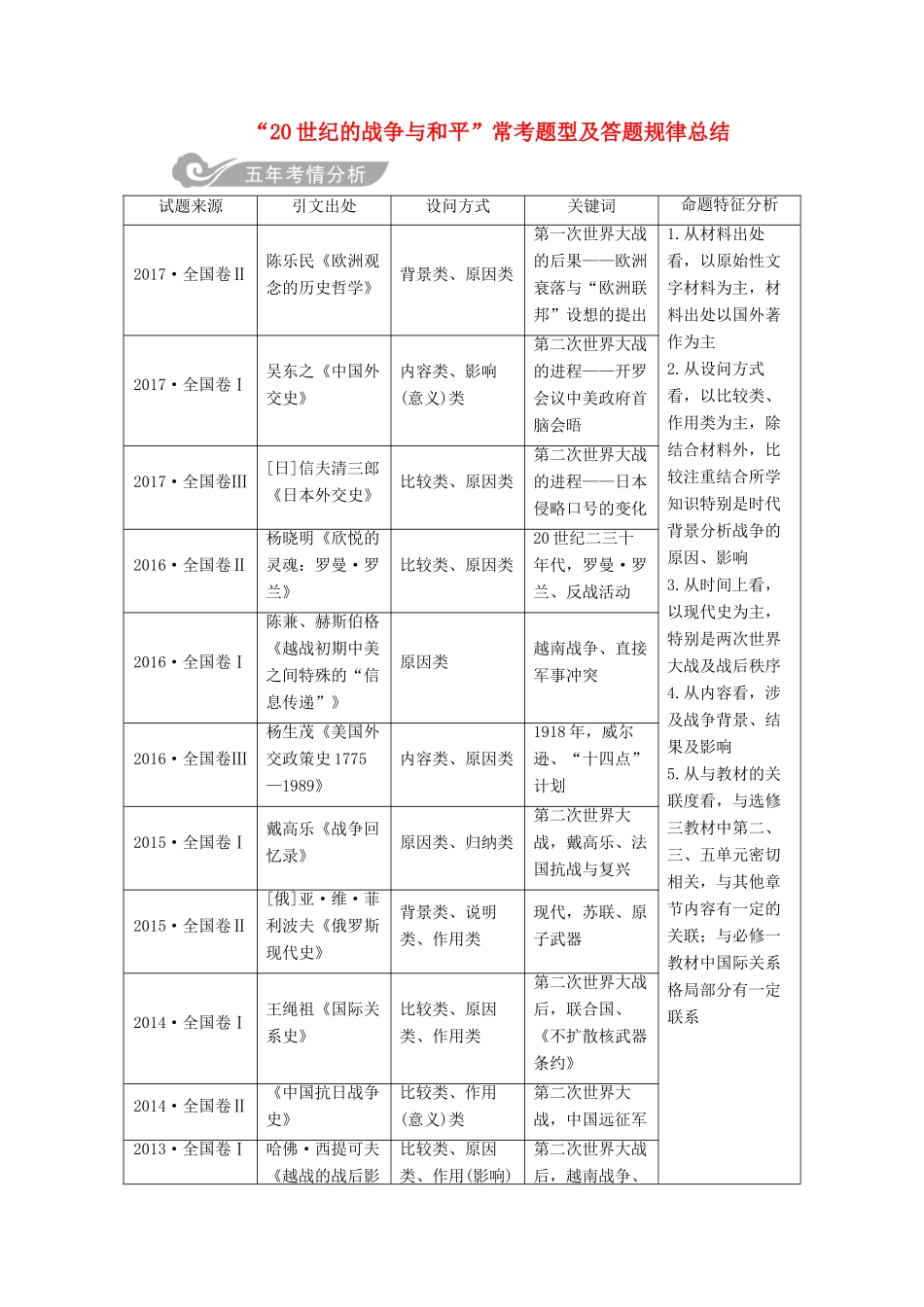 高考历史总复习 第十八单元 20世纪的战争与和平常考题型及答题规律总结学案-人教版高三全册历史学案_第1页