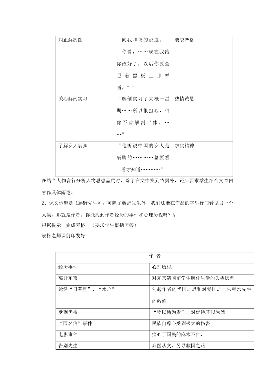 江苏省东台市唐洋镇中学九年级语文下册《第5课 藤野先生》教案 苏教版_第3页