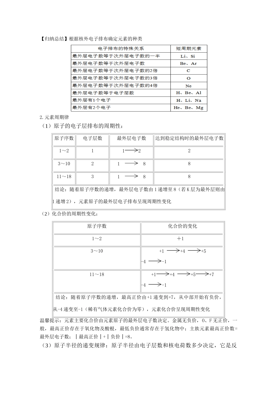 高中化学 第1章 第2节 元素周期律（第1课时）学案 新人教版必修2-新人教版高一必修2化学学案_第2页