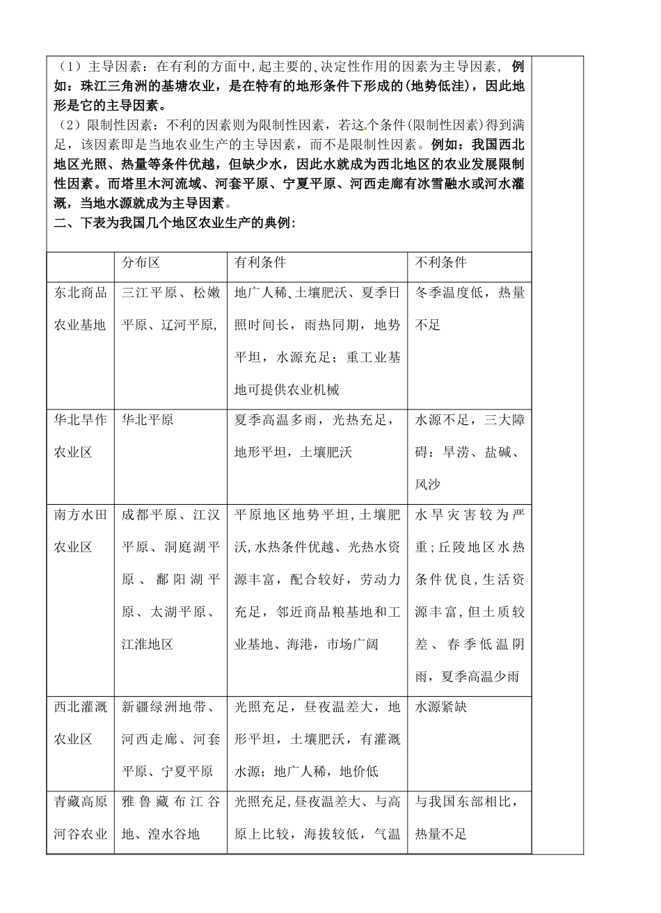 高中地理 3.2 农业区位因素与农业地域类型（第1课时）导学案 湘教版必修2-湘教版高一必修2地理学案_第3页