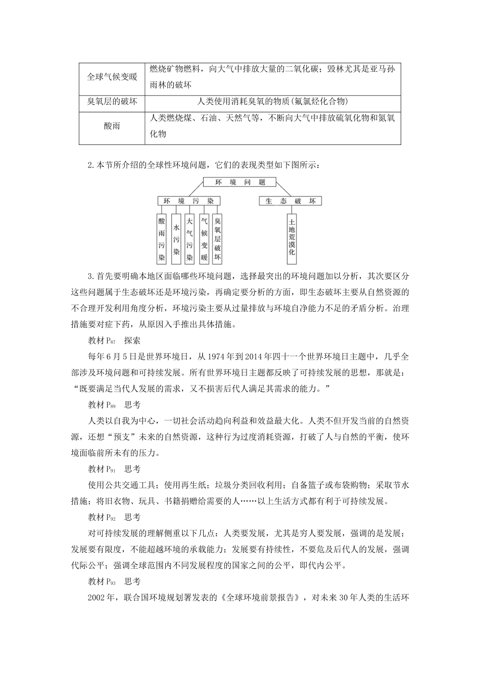 高中地理 第4章 人类与地理环境的协调发展 章末总结导学案 中图版必修2-中图版高一必修2地理学案_第2页