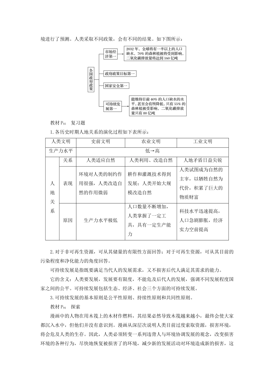 高中地理 第4章 人类与地理环境的协调发展 章末总结导学案 中图版必修2-中图版高一必修2地理学案_第3页