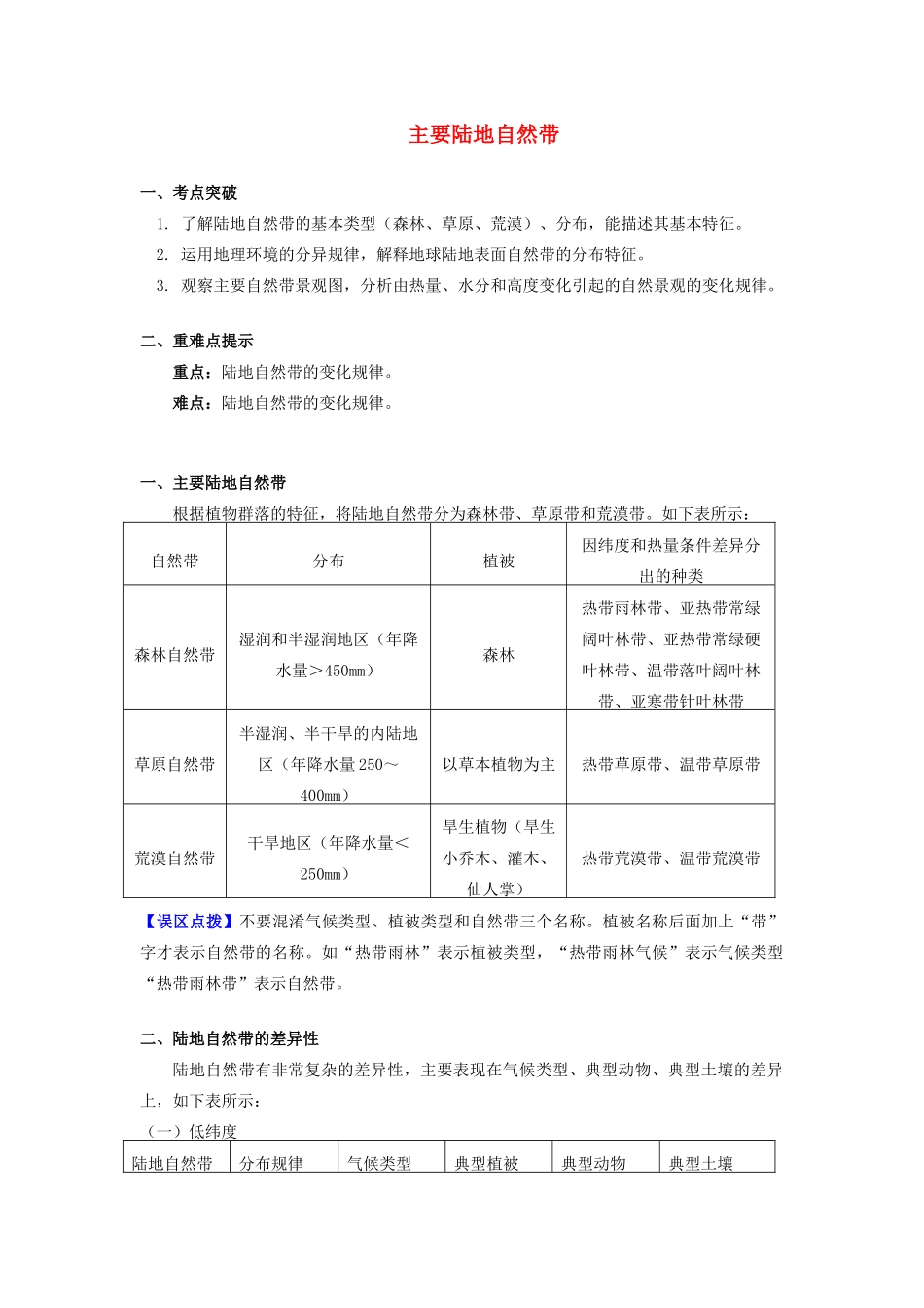 高中地理 第三章 自然环境地理的整体性与差异性 第三节 自然地理环境的差异性 主要陆地自然带学案 湘教版必修1-湘教版高一必修1地理学案_第1页