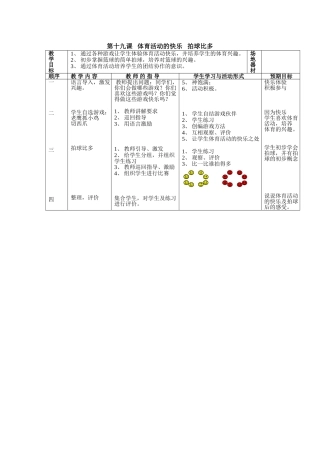 第十九课---体育活动的快乐---拍球比多