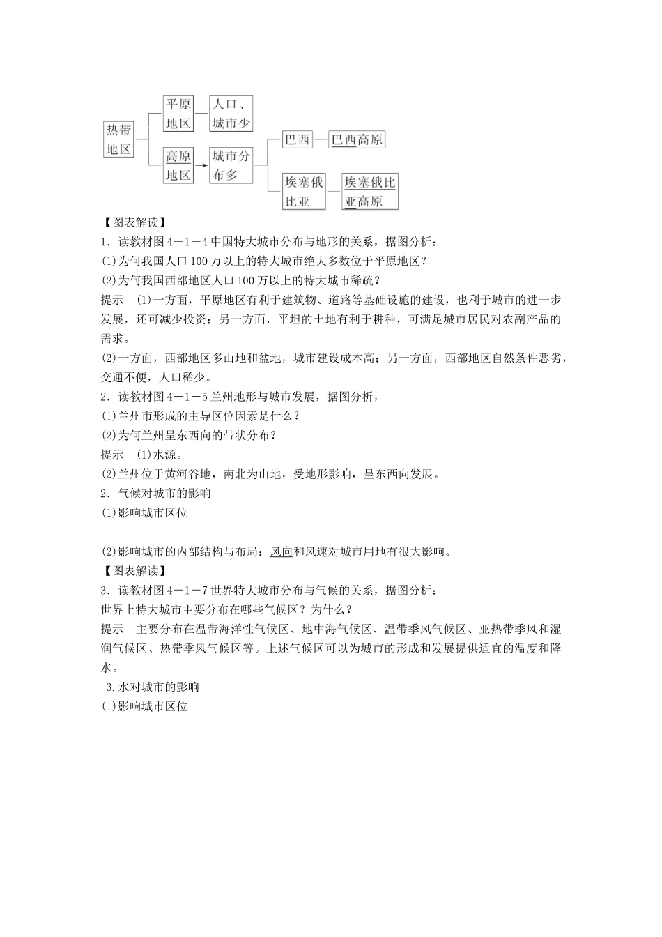 高中地理 第四章 自然环境对人类活动的影响 4-1 自然条件对城市及交通线路的影响学案 中图版必修1-中图版高一必修1地理学案_第2页