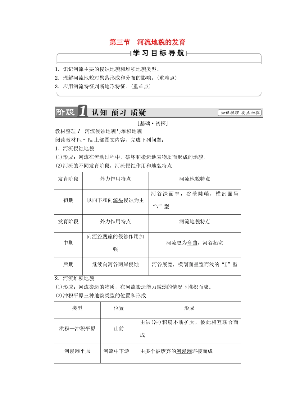 高中地理 第4章 地表形态的塑造 第3节 河流地貌的发育学案 新人教版必修1-新人教版高一必修1地理学案_第1页