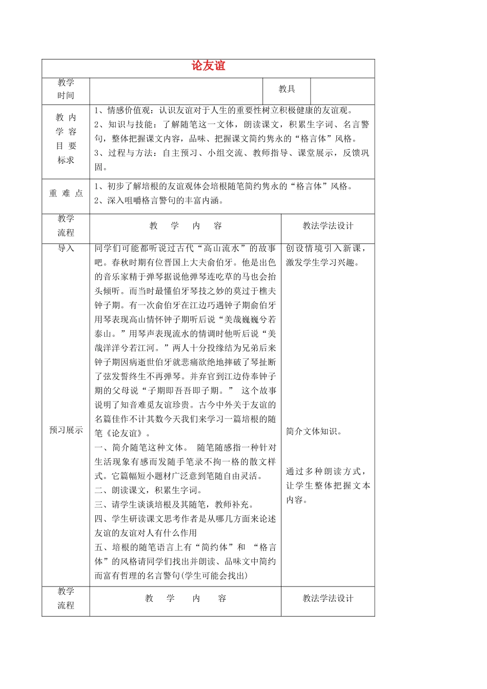春九年级语文下册 第13课《论友谊》教案 长春版-长春版初中九年级下册语文教案_第1页