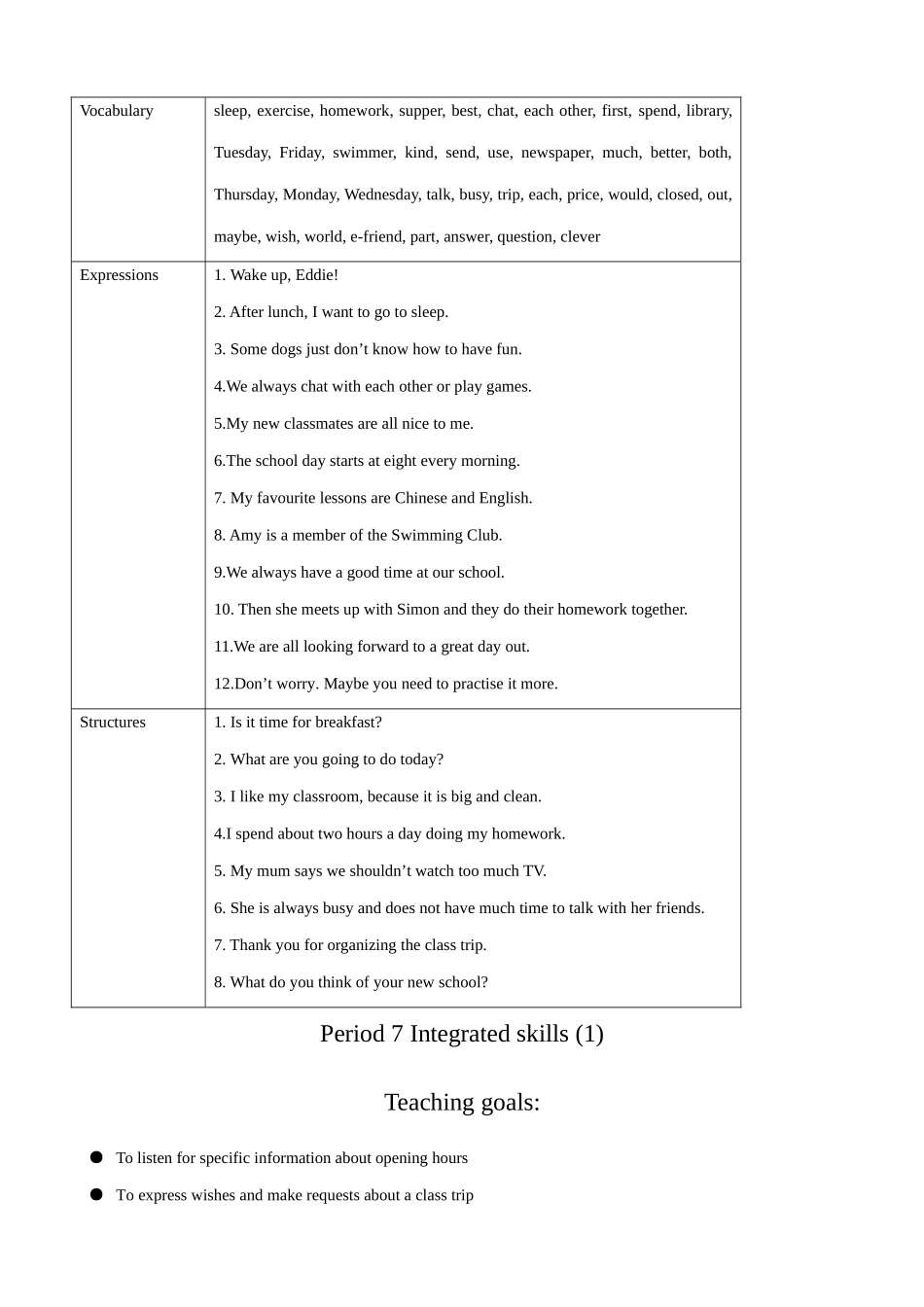 牛津版七年级英语上册Unit2 7Intergrated skills(1)_第2页