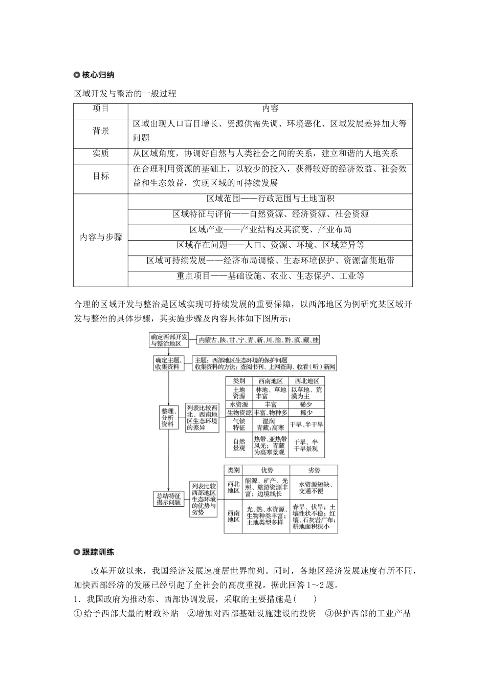 高中地理 第四单元 区域综合开发与可持续发展 单元活动 探究区域开发与整治学案 鲁教版必修3-鲁教版高一必修3地理学案_第3页