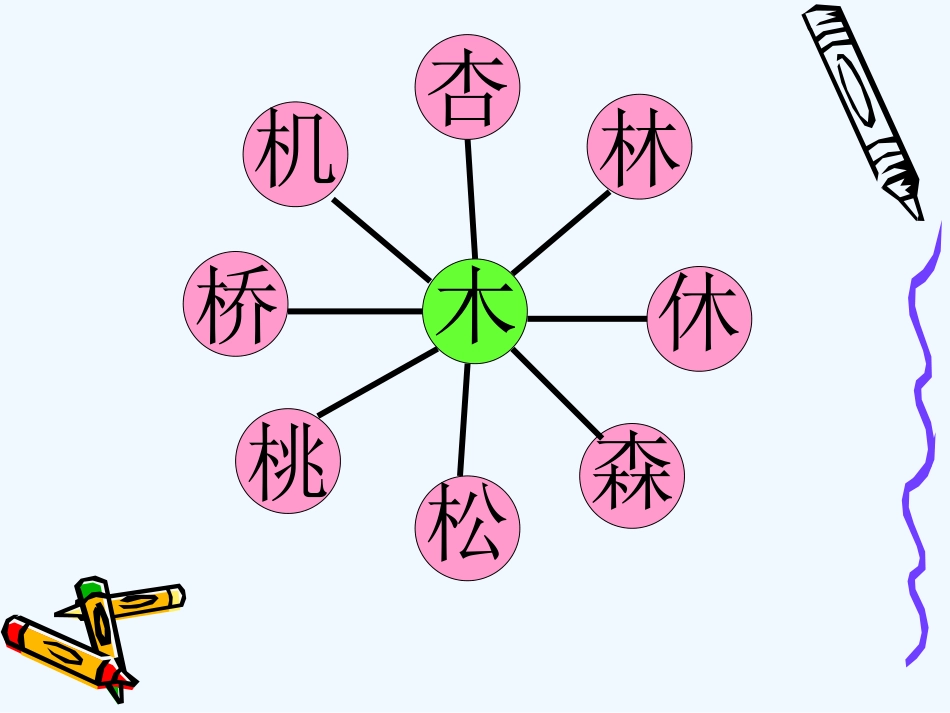 (部编)人教2011课标版一年级上册语文园地_第2页