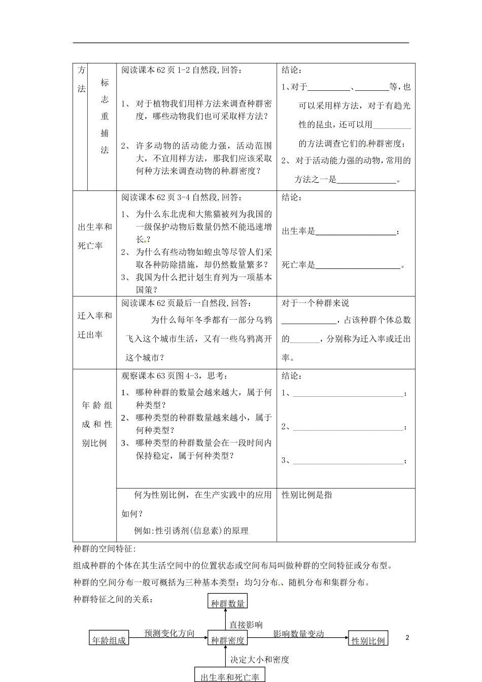 河南省新安县第一高级中学高中生物《4.1种群的特征》导学案 新人教版必修3_第2页