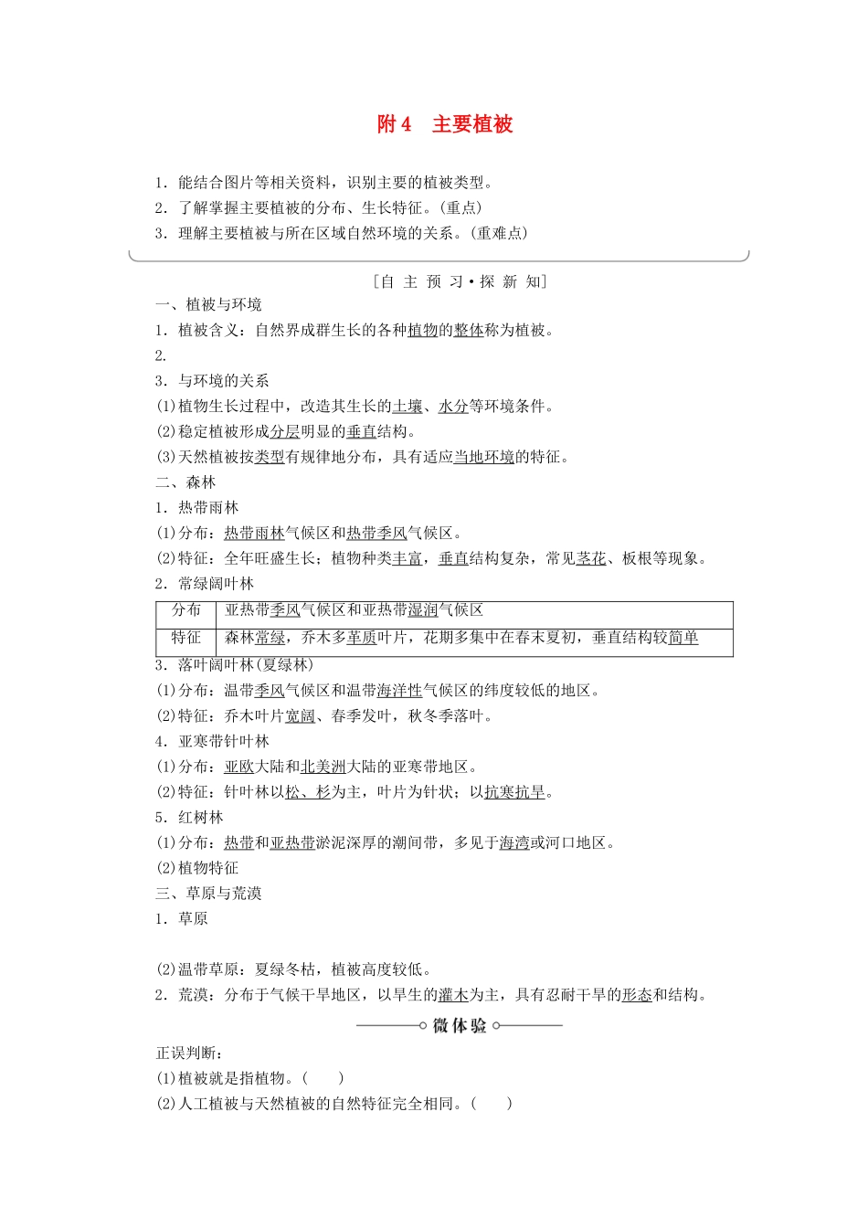 高中地理 第3单元 从圈层作用看地理环境内在规律 附4 主要植被同步学案 鲁教版必修1-鲁教版高一必修1地理学案_第1页