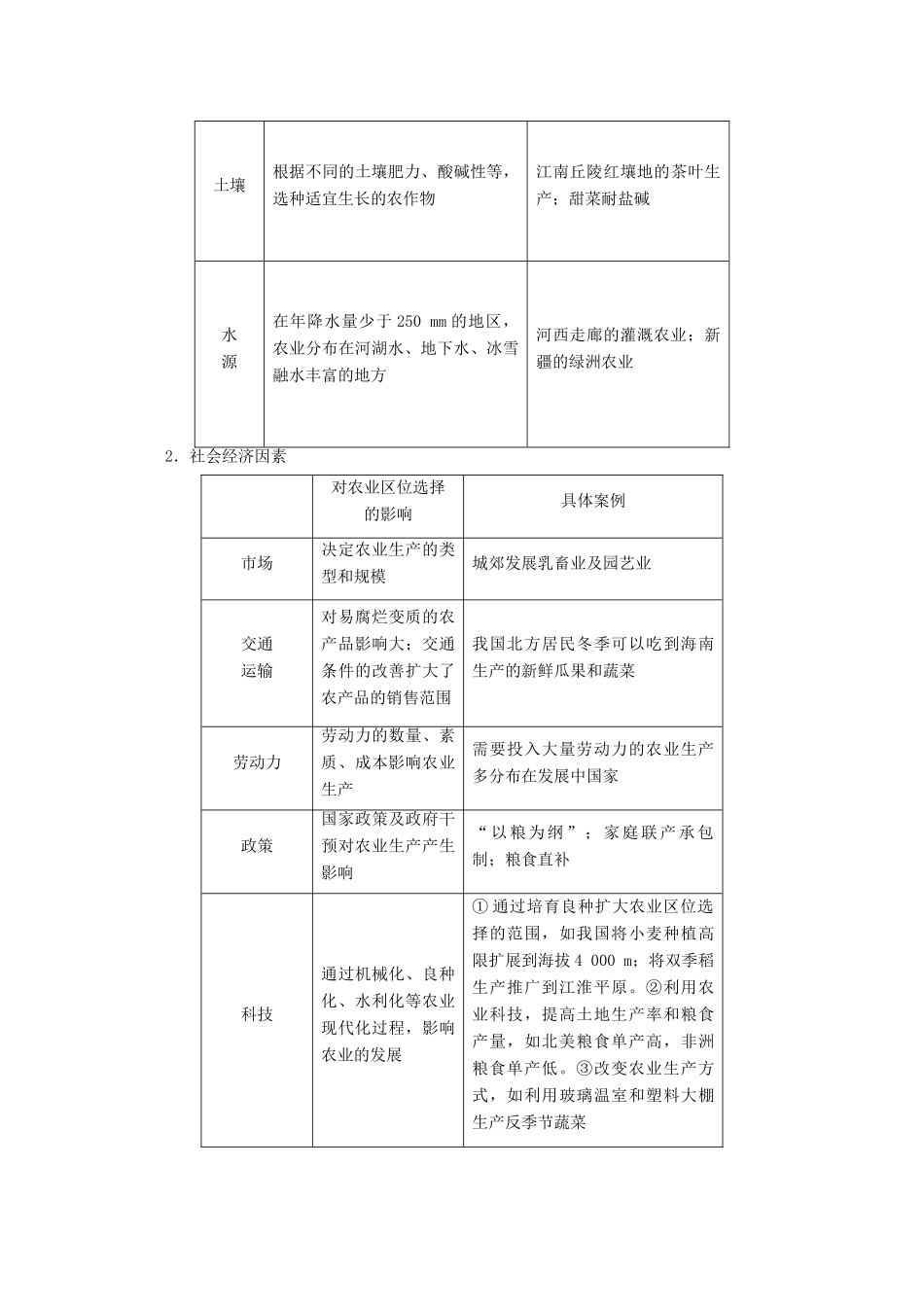 高中地理 第3章 生产活动与地域联系 第1节 农业区位因素与地域类型 第1课时 农业区位因素学案 中图版必修2-中图版高一必修2地理学案_第3页
