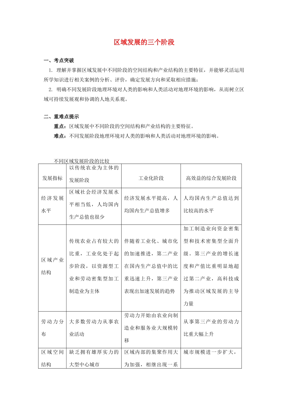 高中地理 第一章 区域地理环境与人类活动 第二节 区域发展阶段 区域发展的三个阶段学案 湘教版必修3-湘教版高一必修3地理学案_第1页