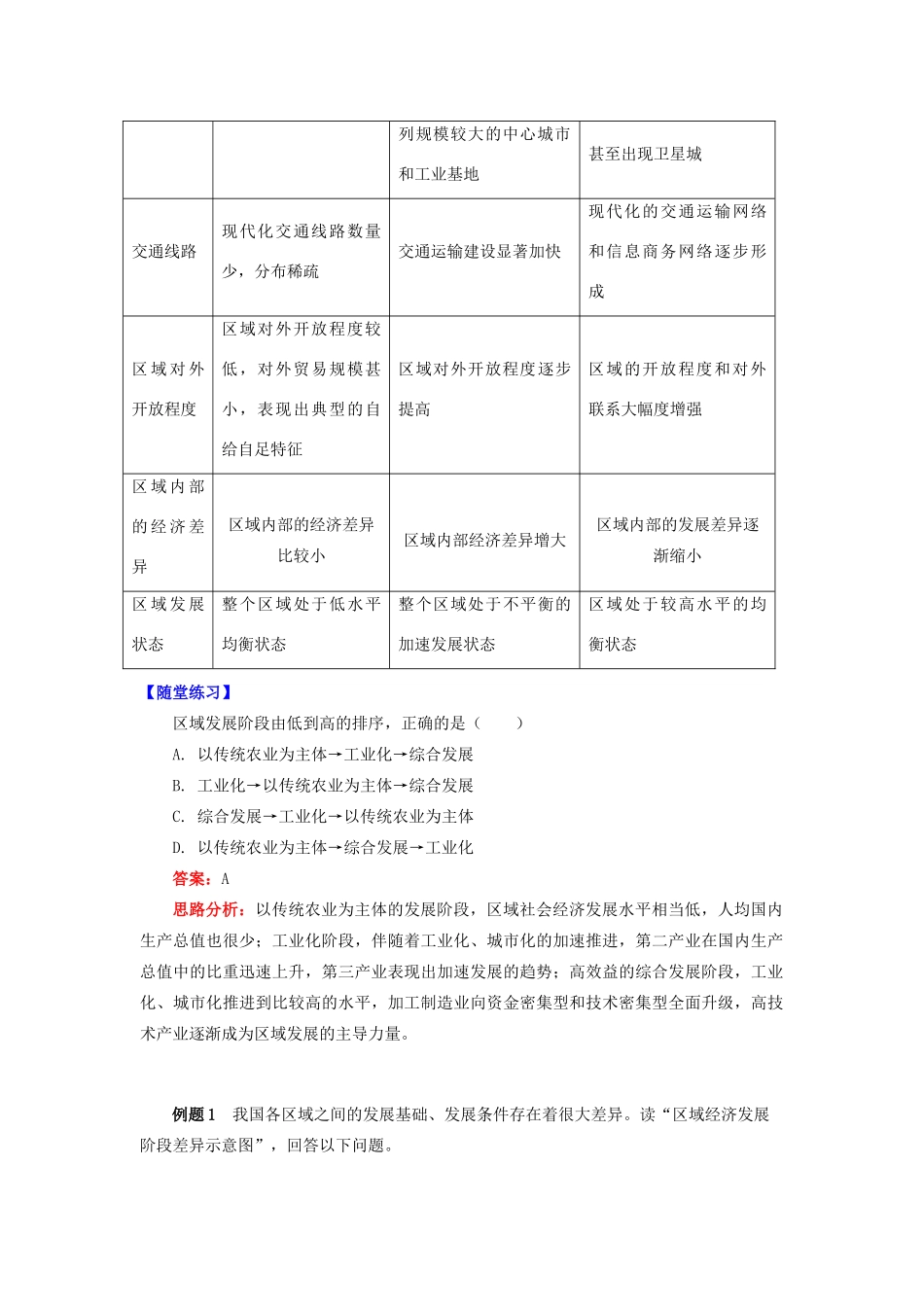 高中地理 第一章 区域地理环境与人类活动 第二节 区域发展阶段 区域发展的三个阶段学案 湘教版必修3-湘教版高一必修3地理学案_第2页