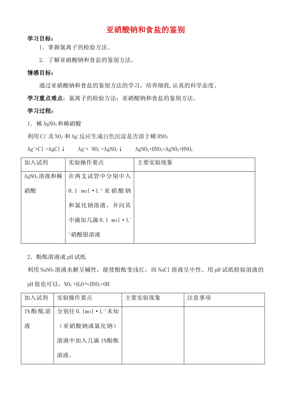 高中化学 3.2 亚硝酸钠和食盐的鉴别学案3 苏教版选修6-苏教版高中选修6化学学案_第1页