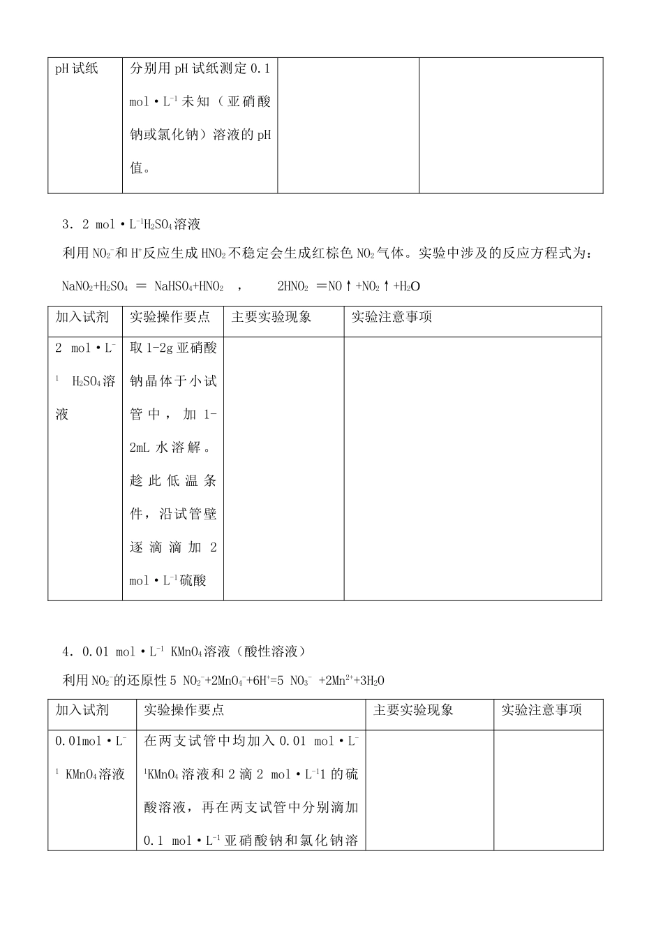 高中化学 3.2 亚硝酸钠和食盐的鉴别学案3 苏教版选修6-苏教版高中选修6化学学案_第2页