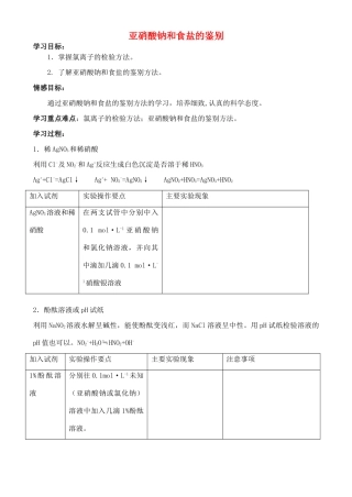 高中化学 3.2 亚硝酸钠和食盐的鉴别学案3 苏教版选修6-苏教版高中选修6化学学案