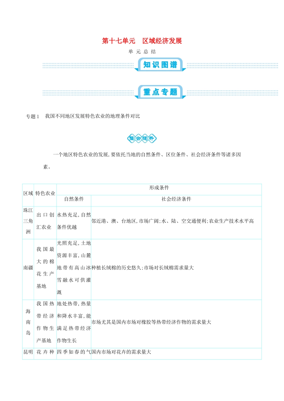 高考地理总复习 第十七单元 区域经济发展单元总结学案-人教版高三全册地理学案_第1页