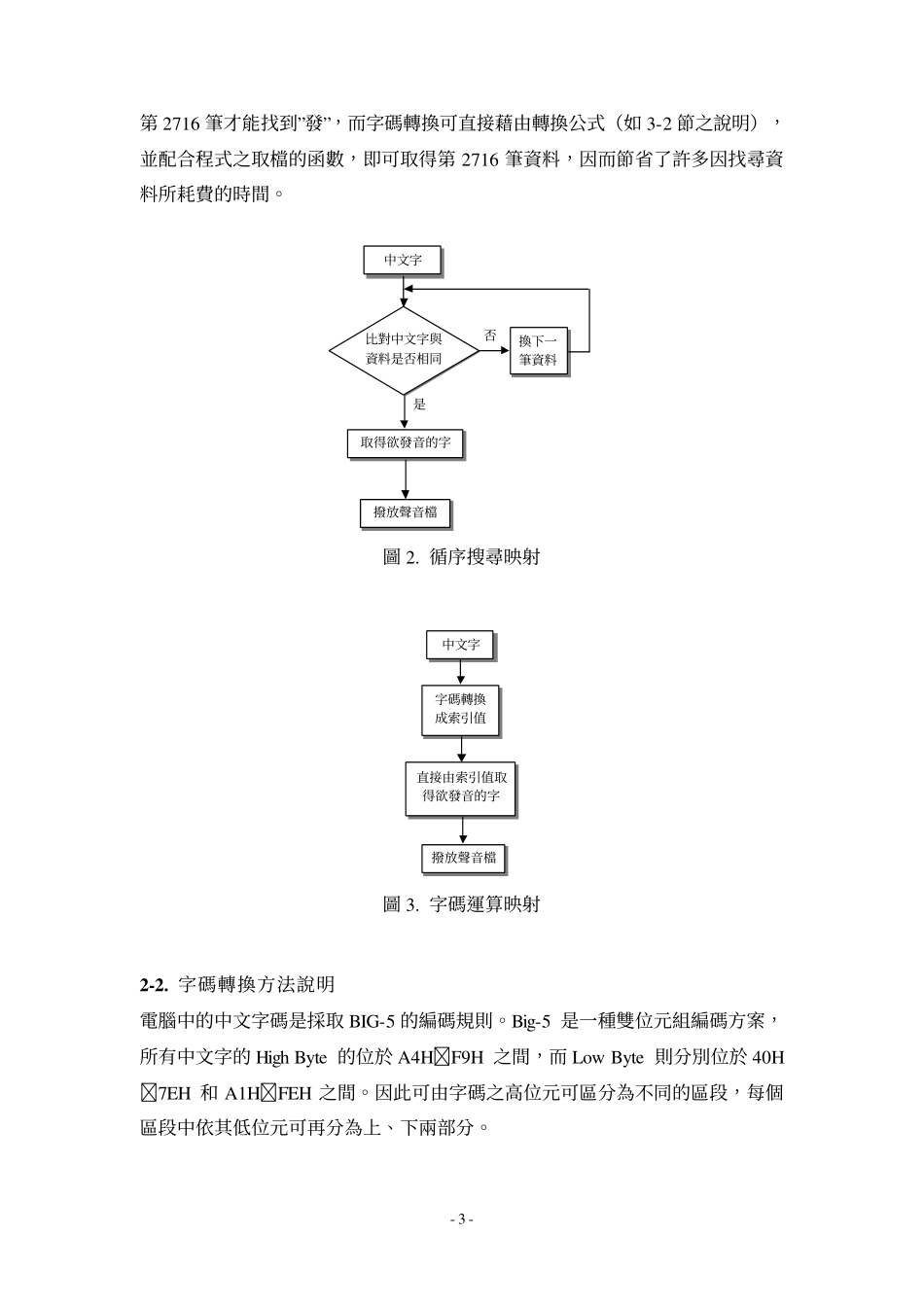 易携式语障者电话语音辅助系统_第3页