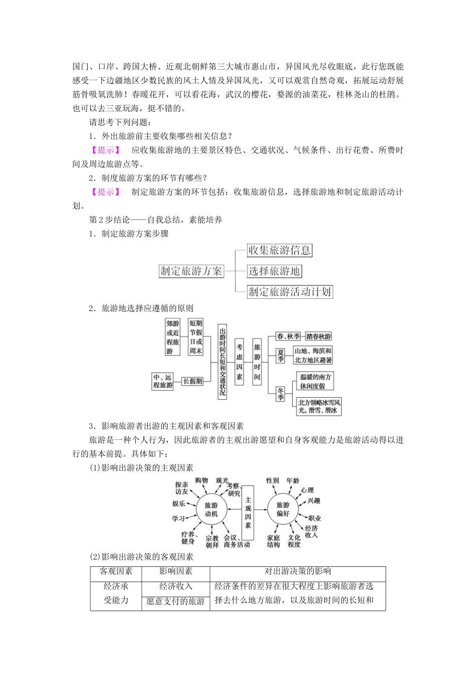 高中地理 第2单元 旅游景观欣赏与旅游活动设计 第3节 旅游活动设计学案 鲁教版选修3-鲁教版高一选修3地理学案_第3页