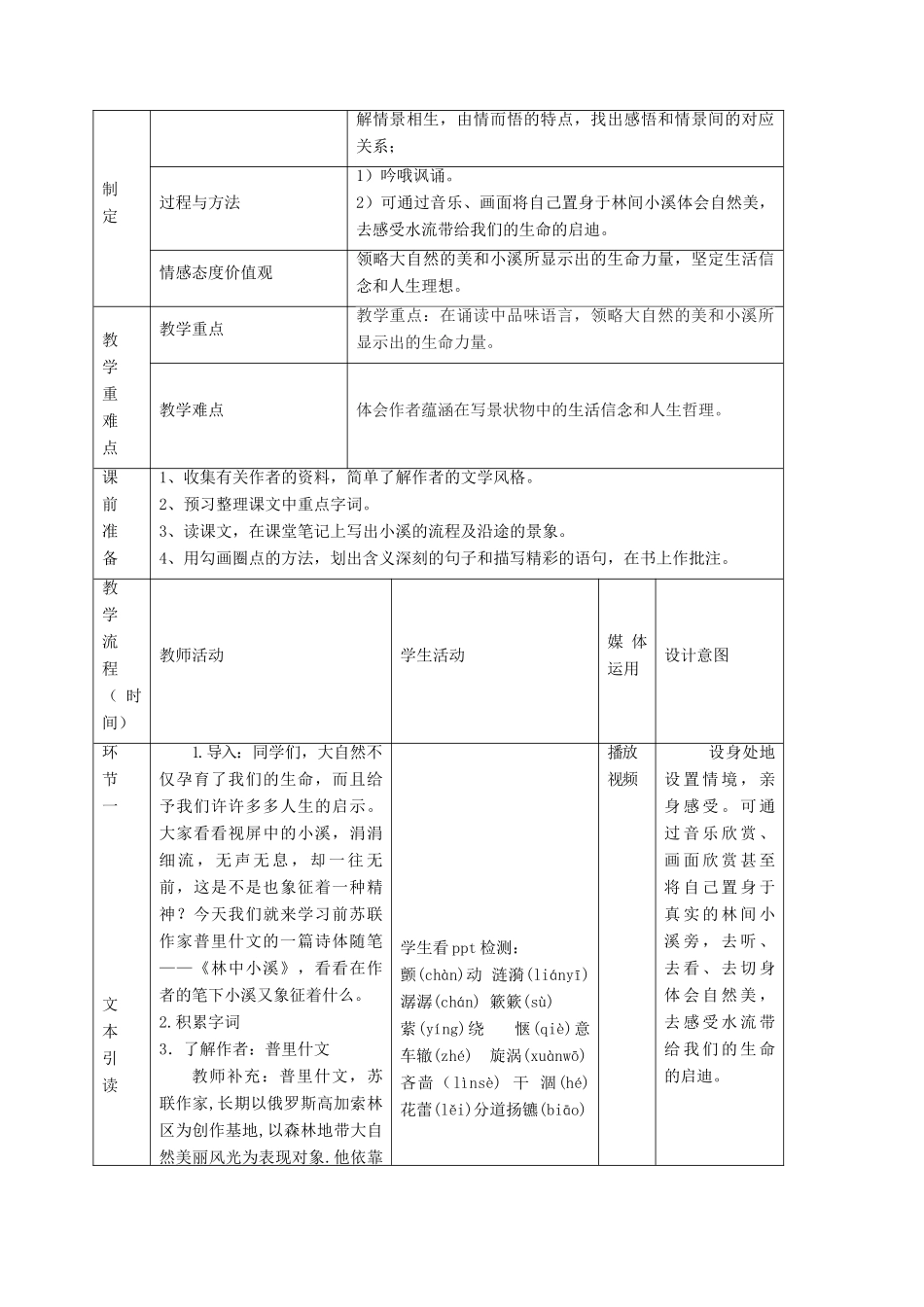 江苏省九年级语文上册 第2课 林中小溪教学设计 苏教版-苏教版初中九年级上册语文教案_第2页
