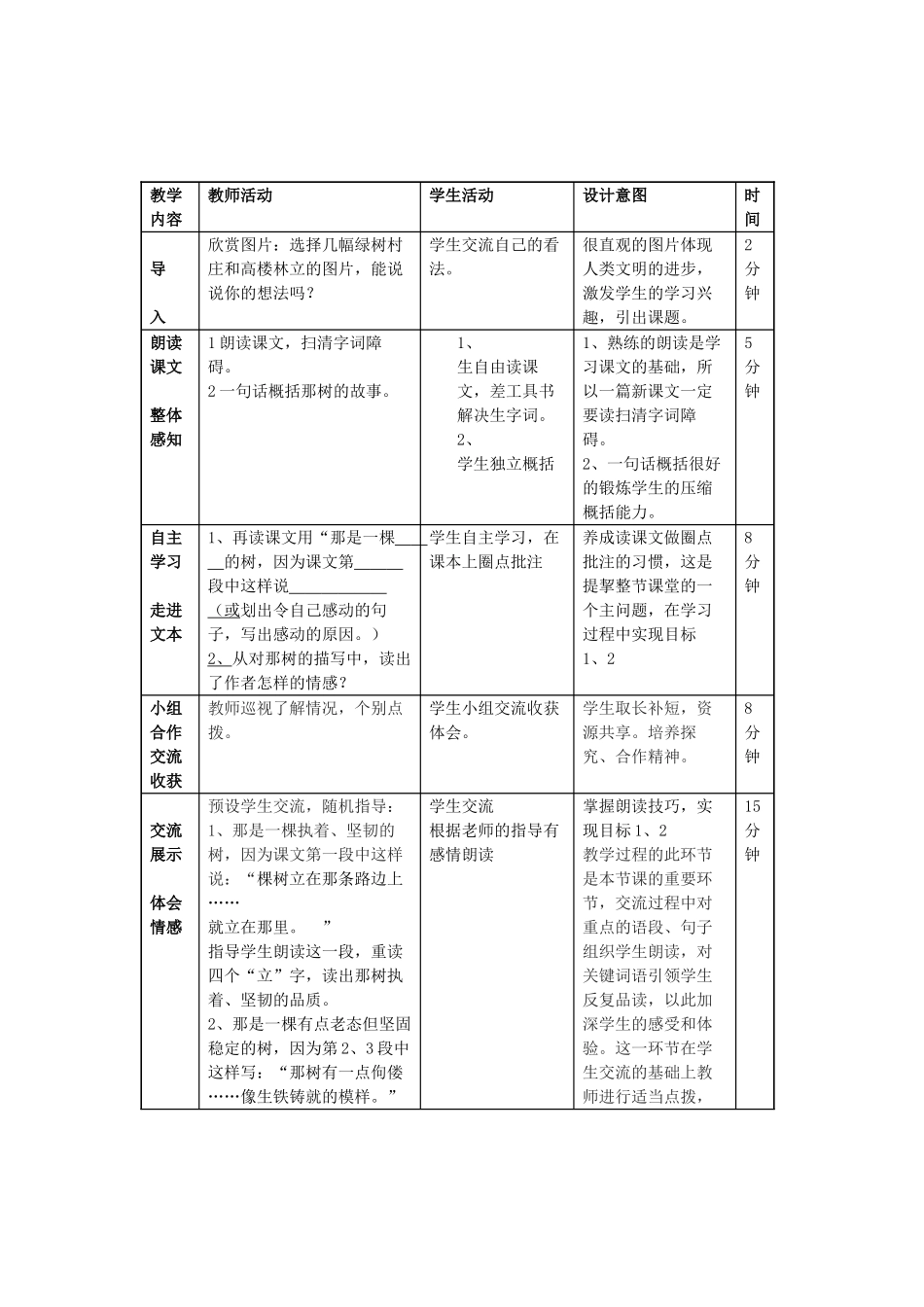 九年级语文上册 第二单元 第7课《那树》教学设计1 鲁教版五四制-鲁教版五四制初中九年级上册语文教案_第2页