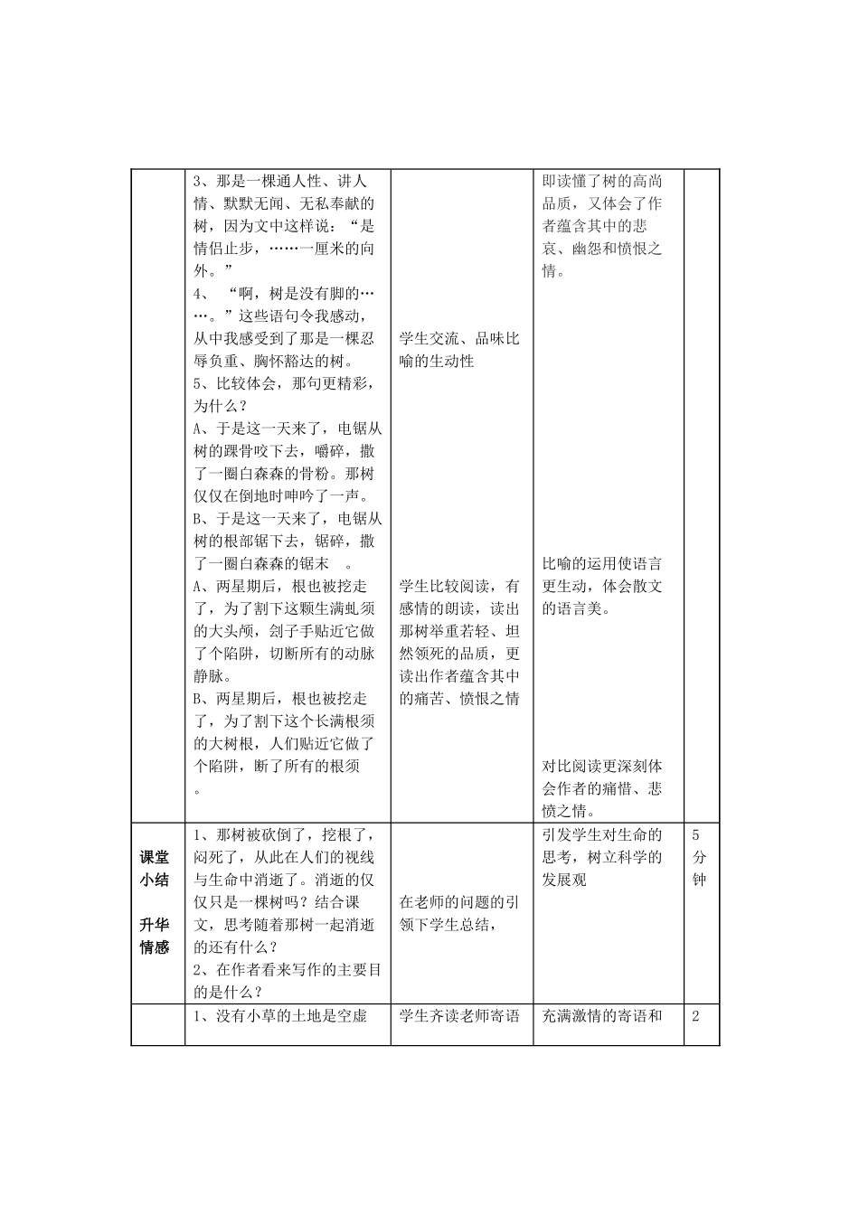 九年级语文上册 第二单元 第7课《那树》教学设计1 鲁教版五四制-鲁教版五四制初中九年级上册语文教案_第3页