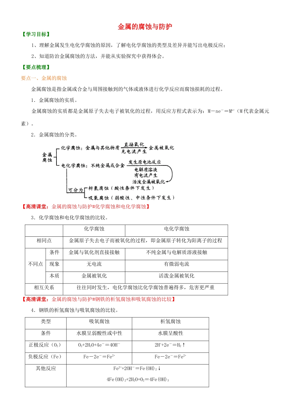高中化学 金属的腐蚀与防护（基础）知识讲解学案 新人教版选修4-新人教版高二选修4化学学案_第1页