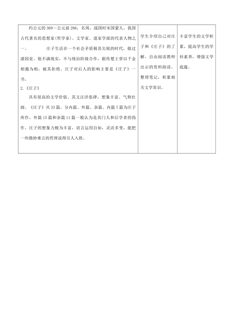 九年级语文下册 5.20《庄子故事二则》教案 新人教版_第2页