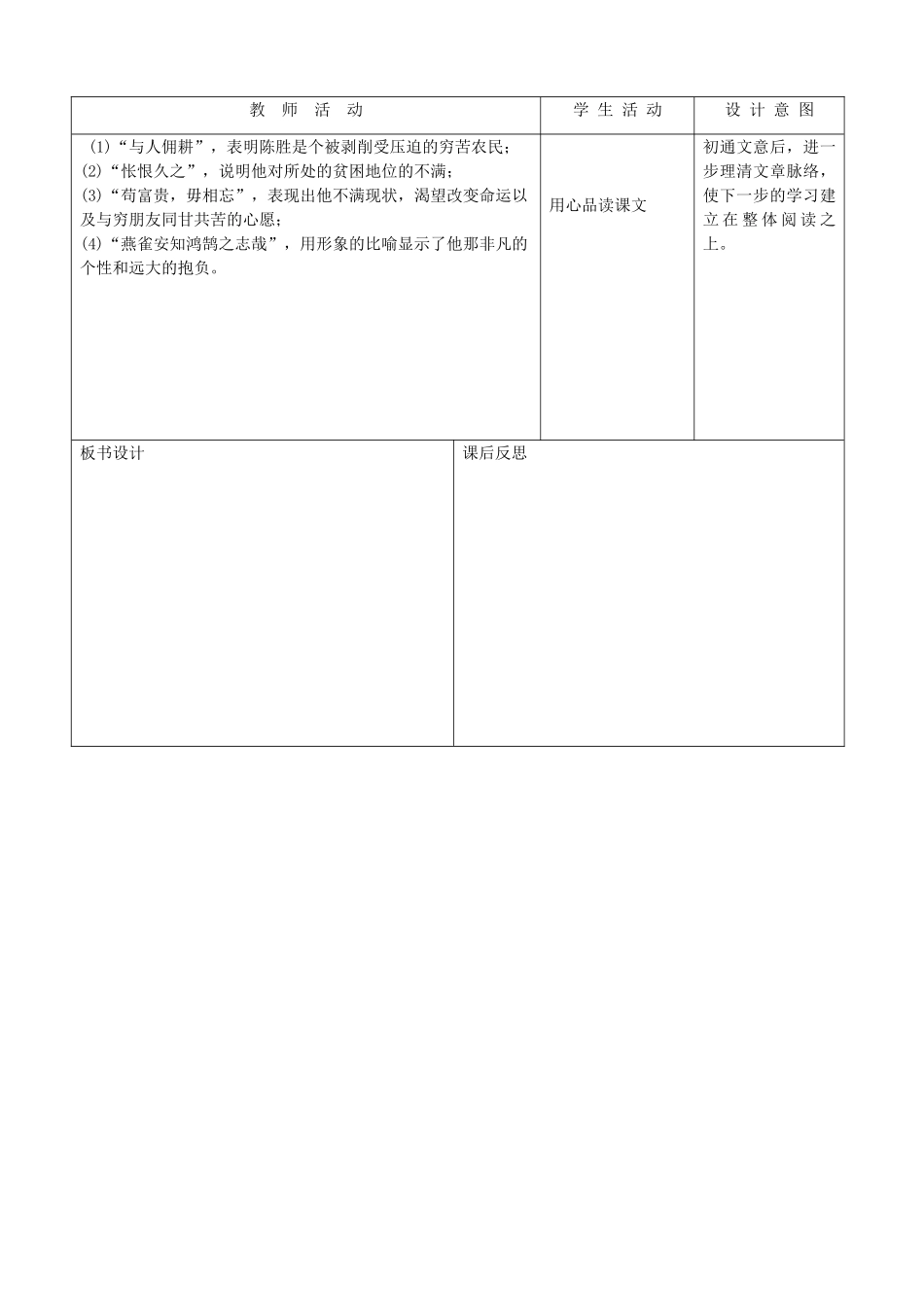 天津市小王庄中学九年级语文下册 21.陈涉世家教案 新人教版_第2页
