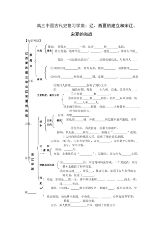 高三中国古代史复习学案