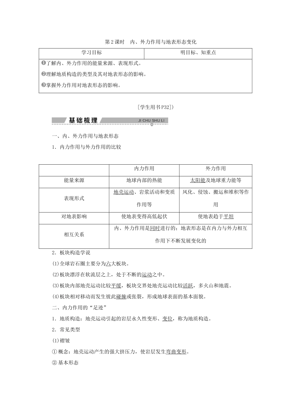 高中地理 第二单元 从地球圈层看地理环境 第一节 岩石圈与地表形态 第2课时 内、外力作用与地表形态变化学案 鲁教版必修1-鲁教版高一必修1地理学案_第1页
