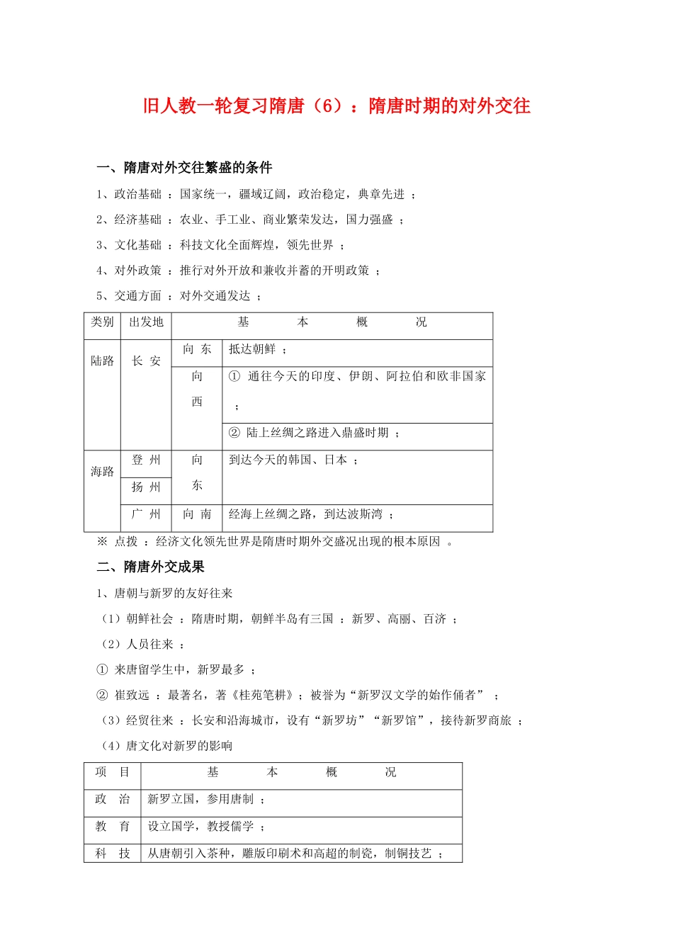 高三历史一轮复习隋唐（6）：隋唐时期的对外交往旧人教版_第1页