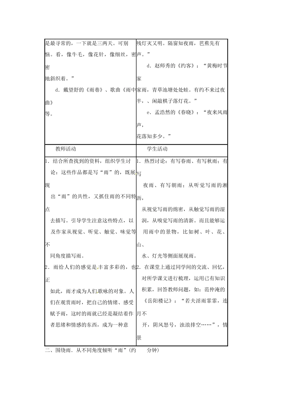 九年级语文上册 综合性学习《雨的诉说》教案 鲁教版_第3页