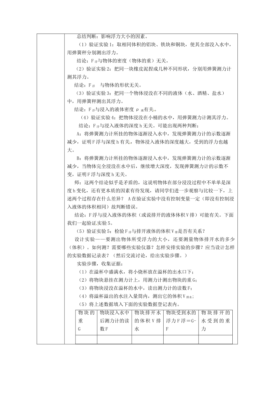 浙江省绍兴县杨汛桥镇中学八年级科学上册《水的浮力（第二课时）》教案 浙教版_第2页