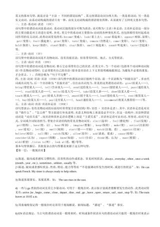 英文的语法基本句型