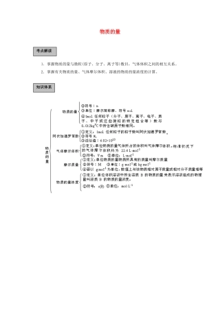 高中化学 《化学中常用的物理量——物质的量》学案2 鲁科版必修1